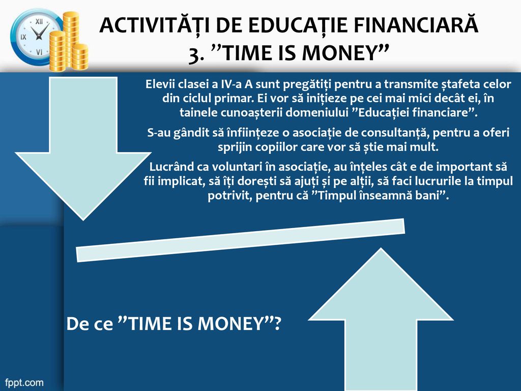 ACTIVITĂȚI DE EDUCAȚIE FINANCIARĂ 3. TIME IS MONEY