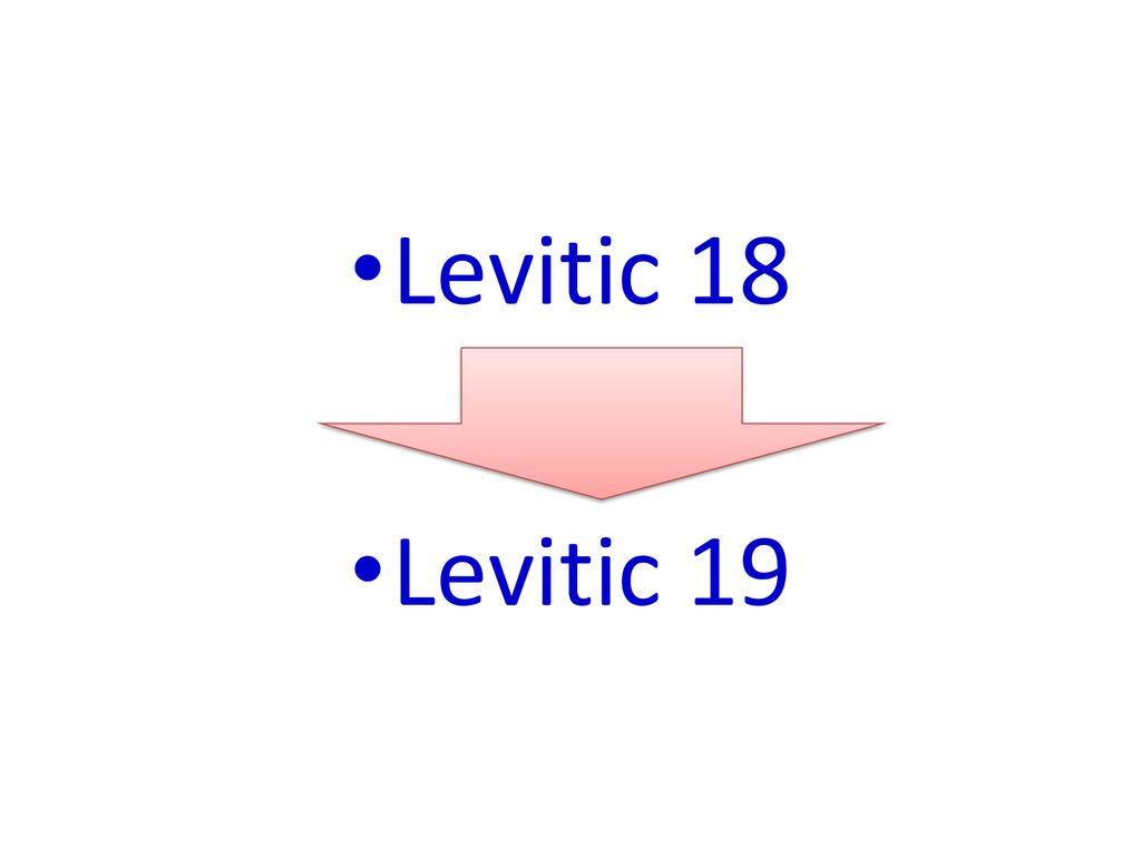 Levitic 18 Levitic 19