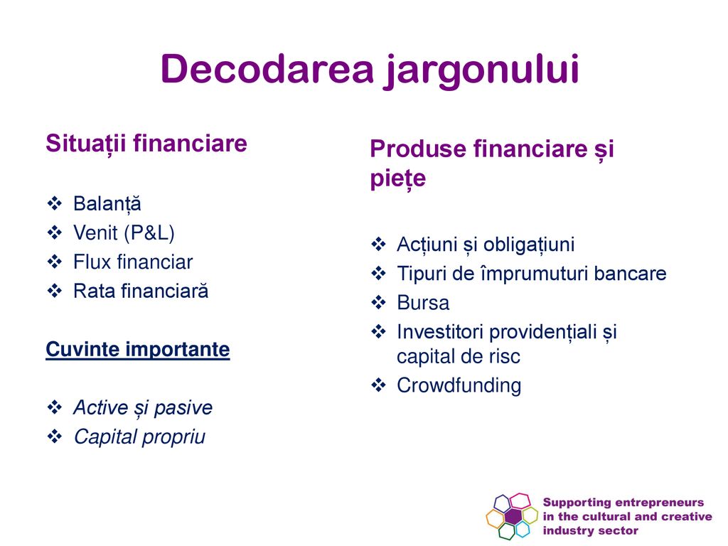 Decodarea jargonului Situații financiare Produse financiare și piețe