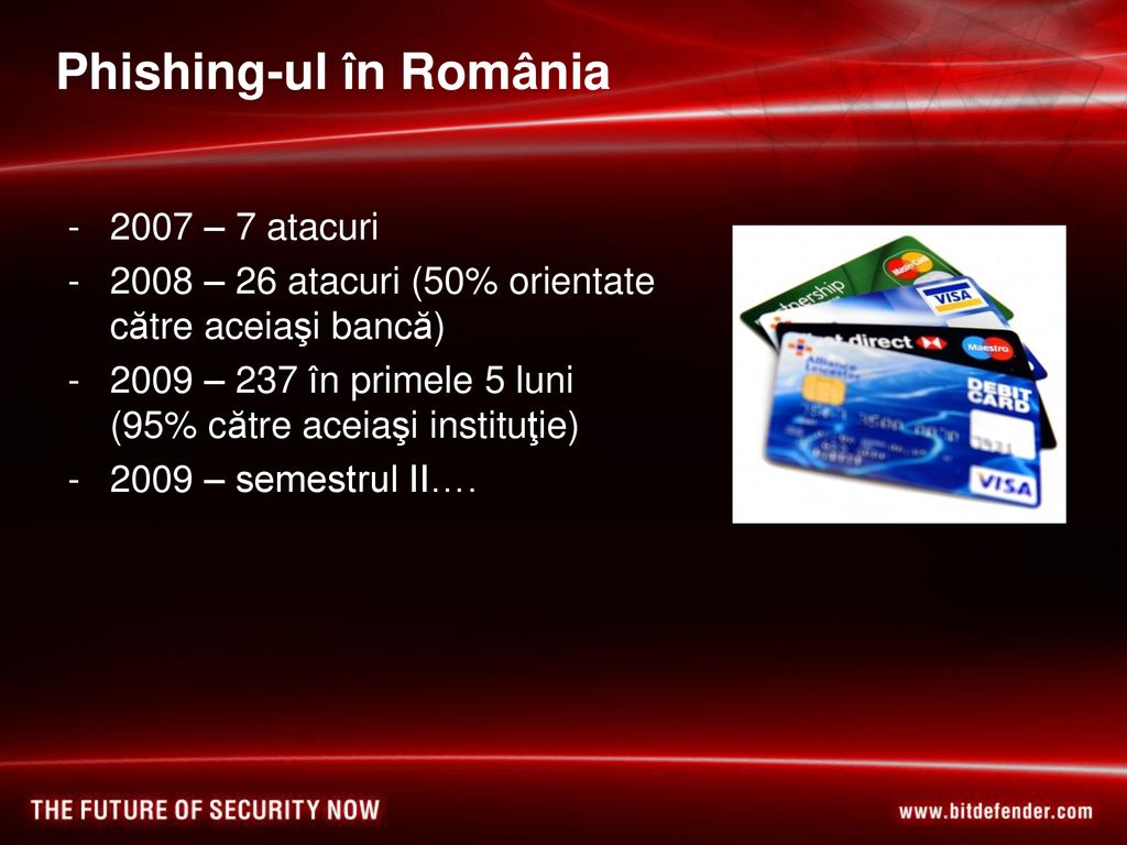 Phishing-ul în România