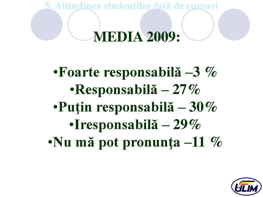 5. Atitudinea studenţilor faţă de cursuri Foarte responsabilă –3 %