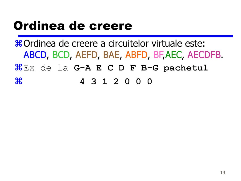 Ordinea de creere Ordinea de creere a circuitelor virtuale este: ABCD, BCD, AEFD, BAE, ABFD, BF,AEC, AECDFB.