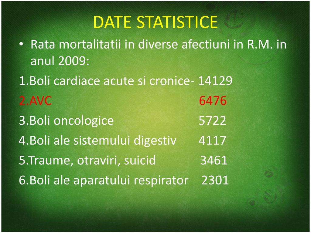 DATE STATISTICE Rata mortalitatii in diverse afectiuni in R.M. in anul 2009: 1.Boli cardiace acute si cronice