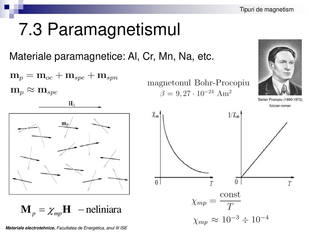 7.3 Paramagnetismul Materiale paramagnetice: Al, Cr, Mn, Na, etc.