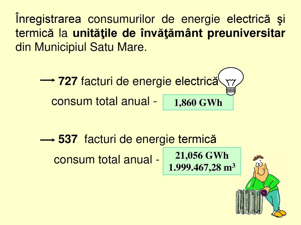 727 facturi de energie electrică