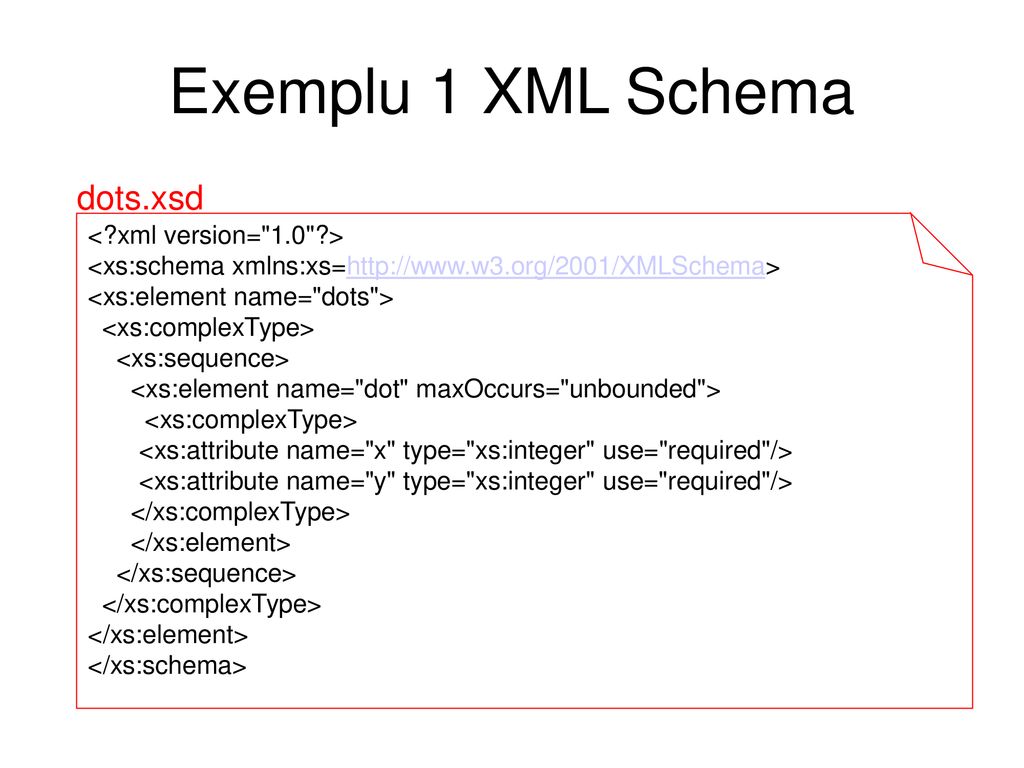 Exemplu 1 XML Schema dots.xsd < xml version= 1.0 >