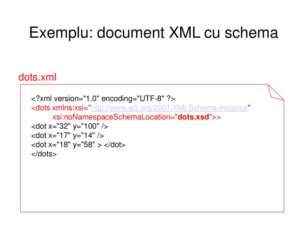 Exemplu: document XML cu schema