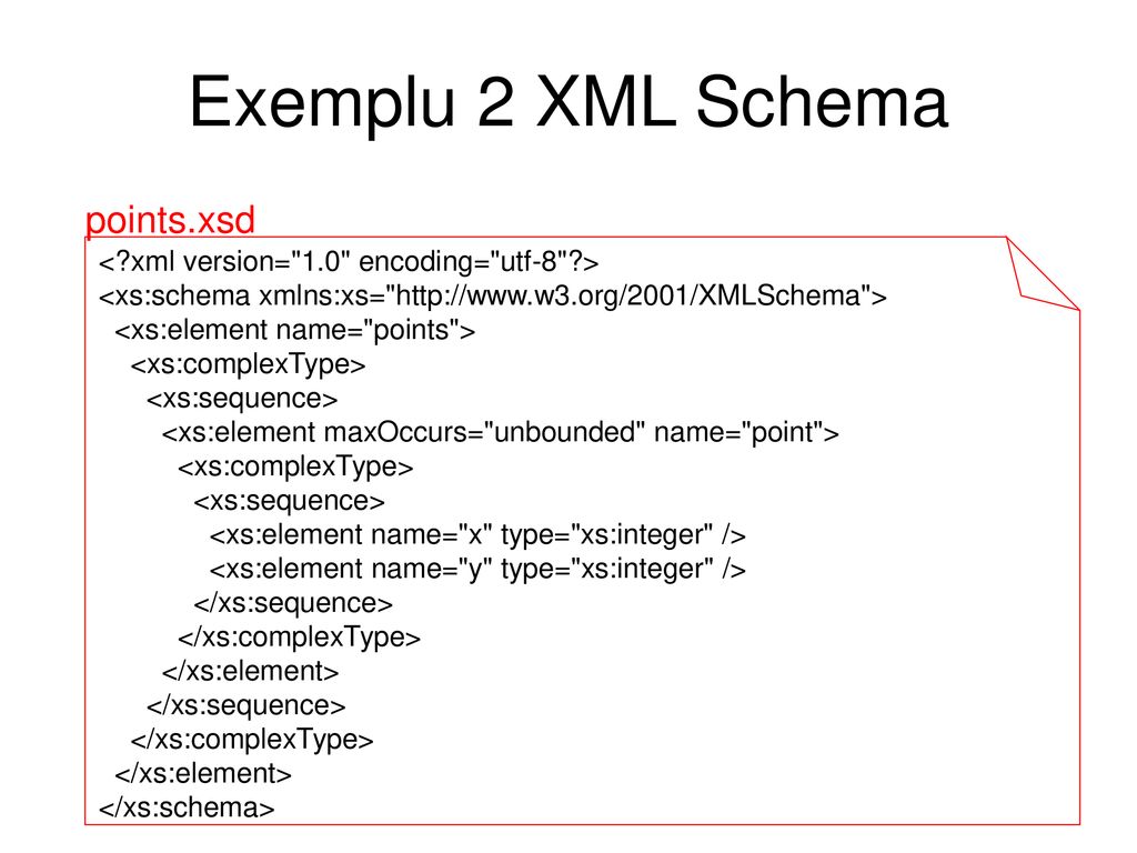 Exemplu 2 XML Schema points.xsd
