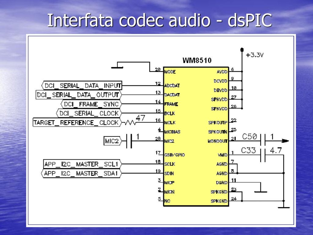 Interfata codec audio - dsPIC