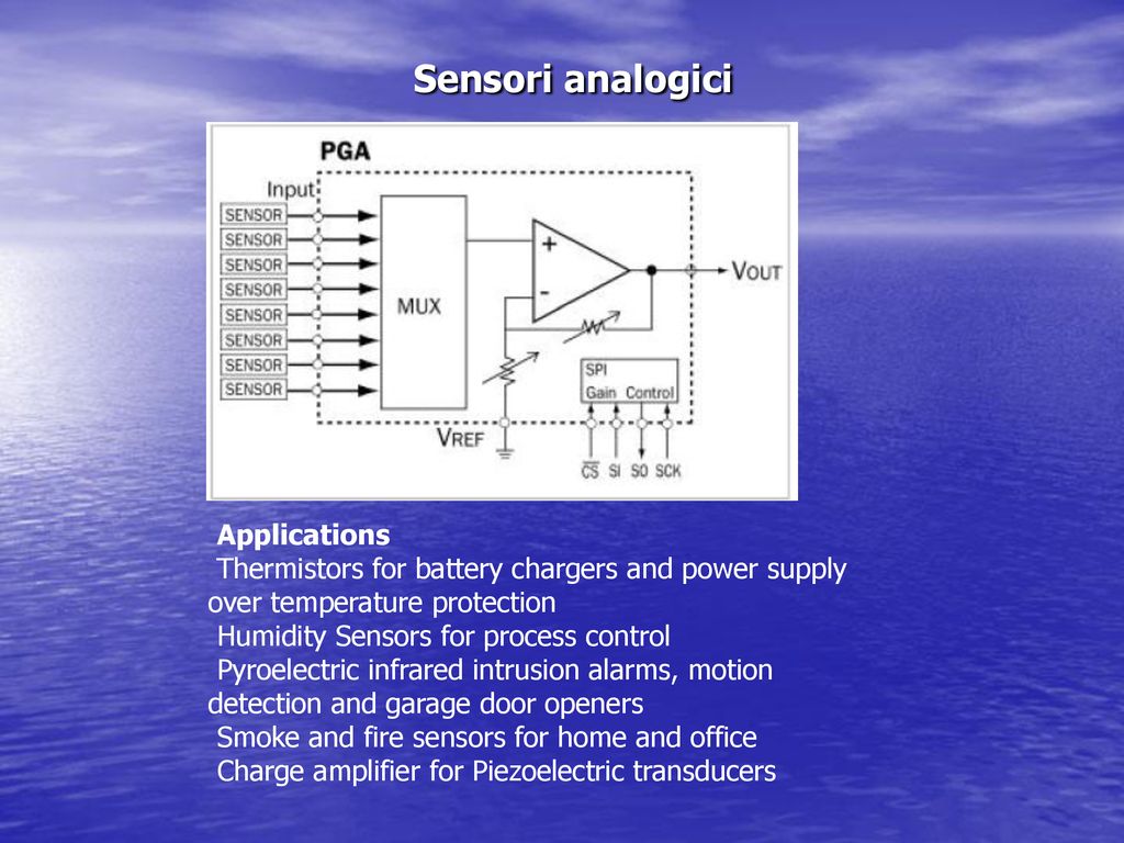 Sensori analogici Applications