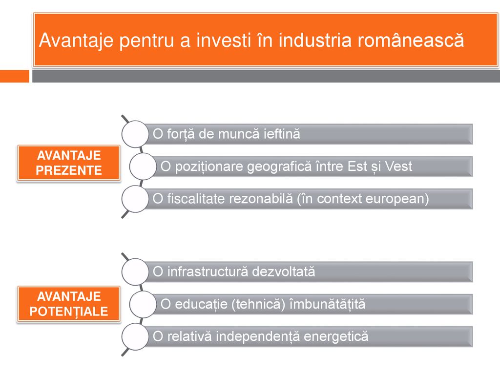 Avantaje pentru a investi în industria românească
