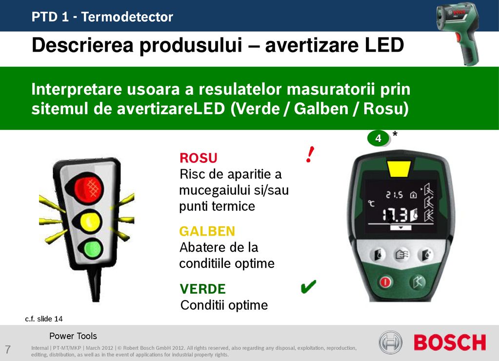 Descrierea produsului – avertizare LED