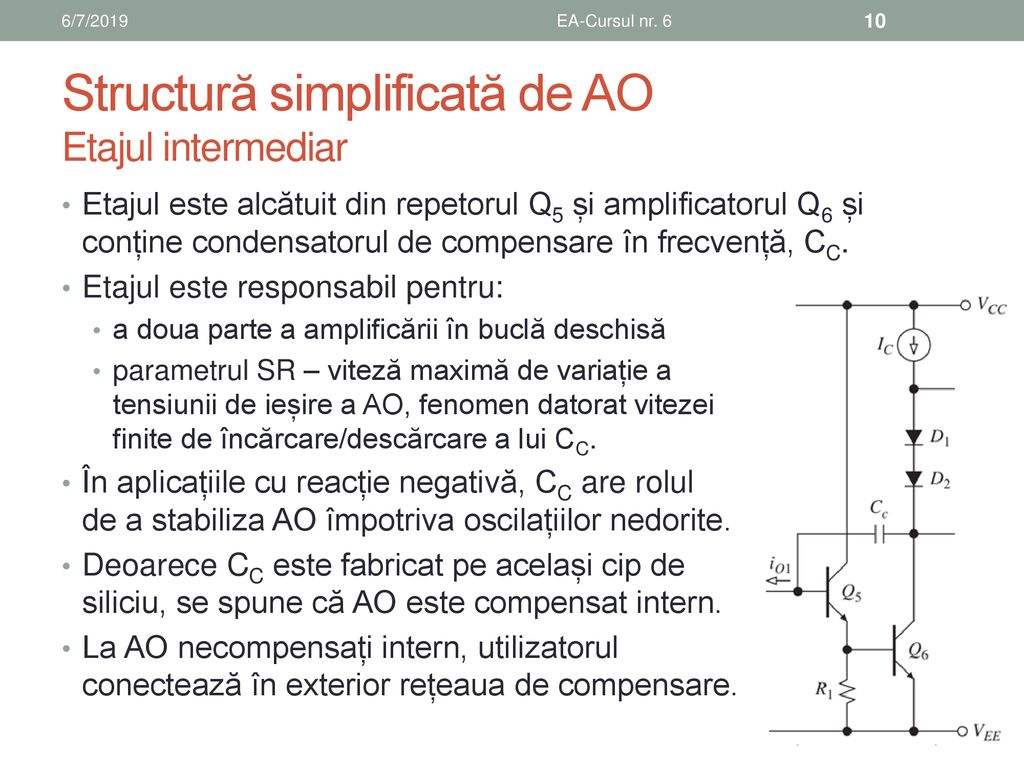 Structură simplificată de AO Etajul intermediar