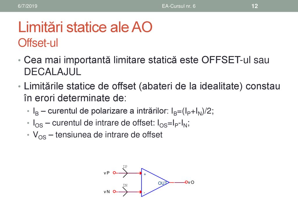 Limitări statice ale AO Offset-ul