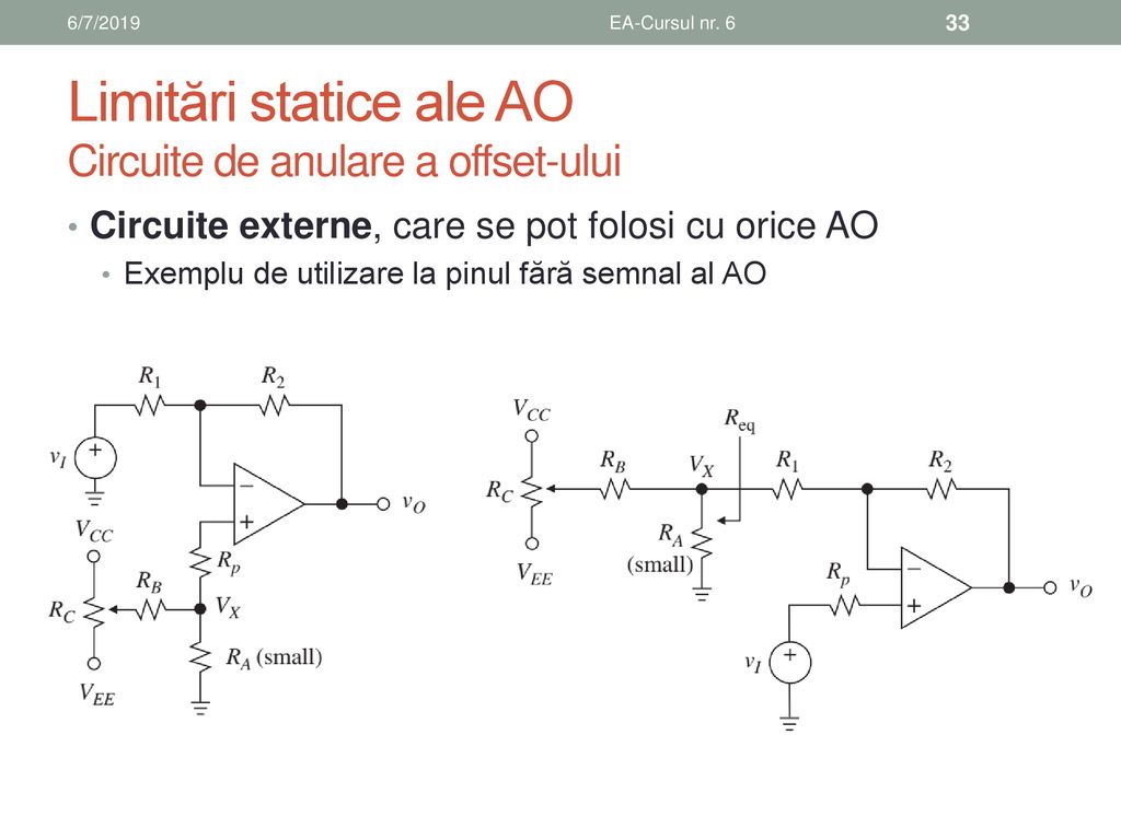 Limitări statice ale AO Circuite de anulare a offset-ului