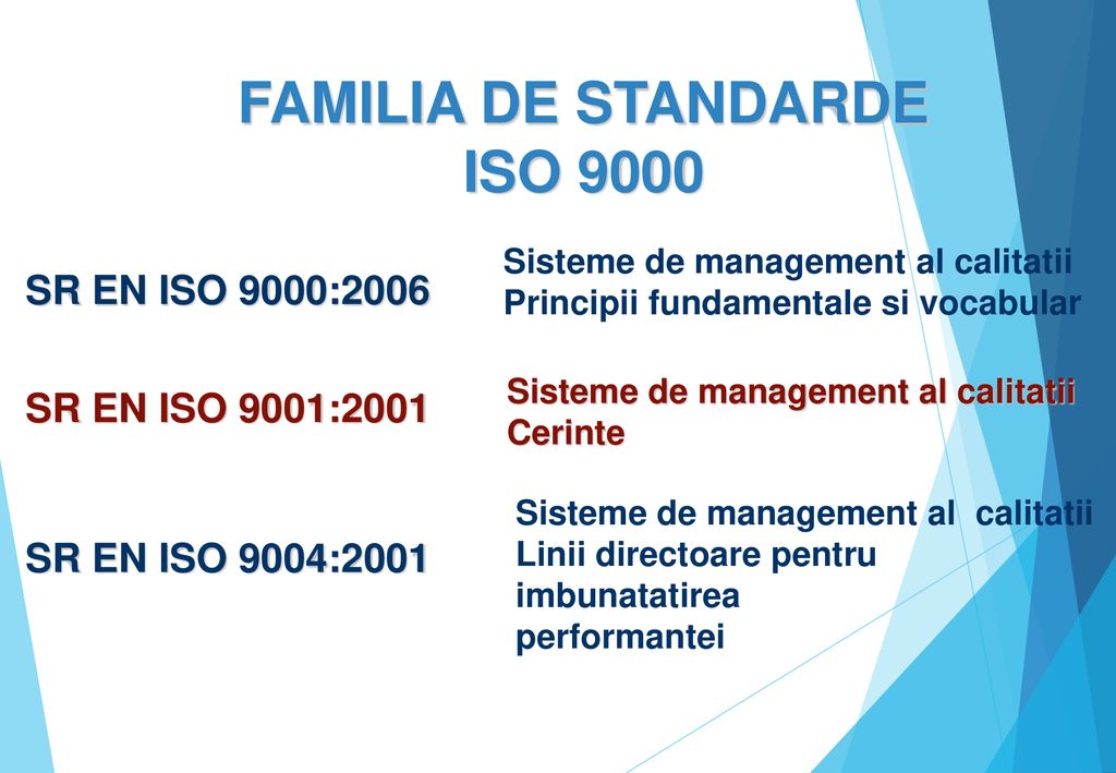 FAMILIA DE STANDARDE ISO 9000