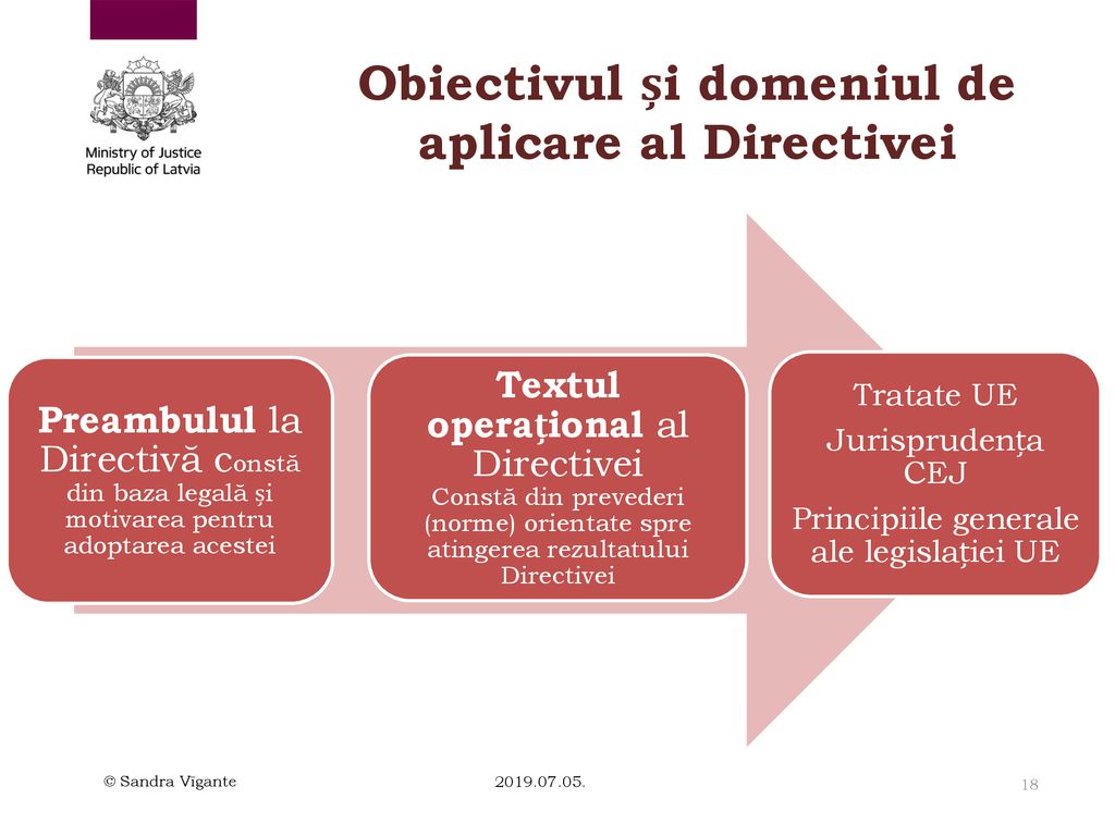 Obiectivul și domeniul de aplicare al Directivei