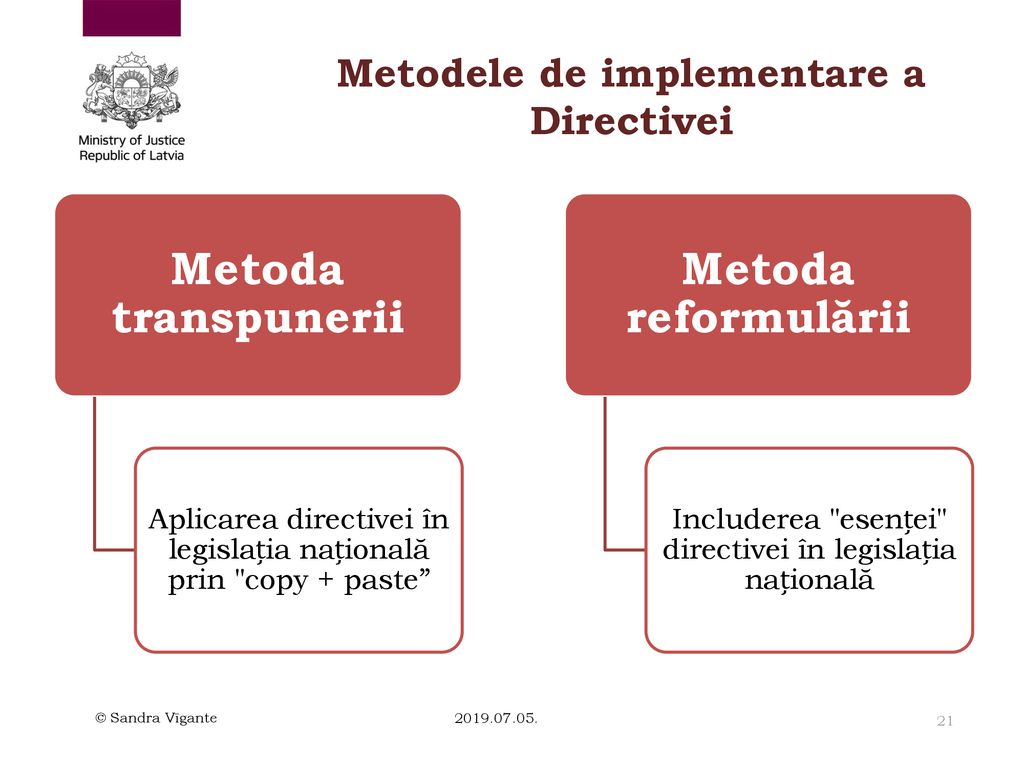Metodele de implementare a Directivei