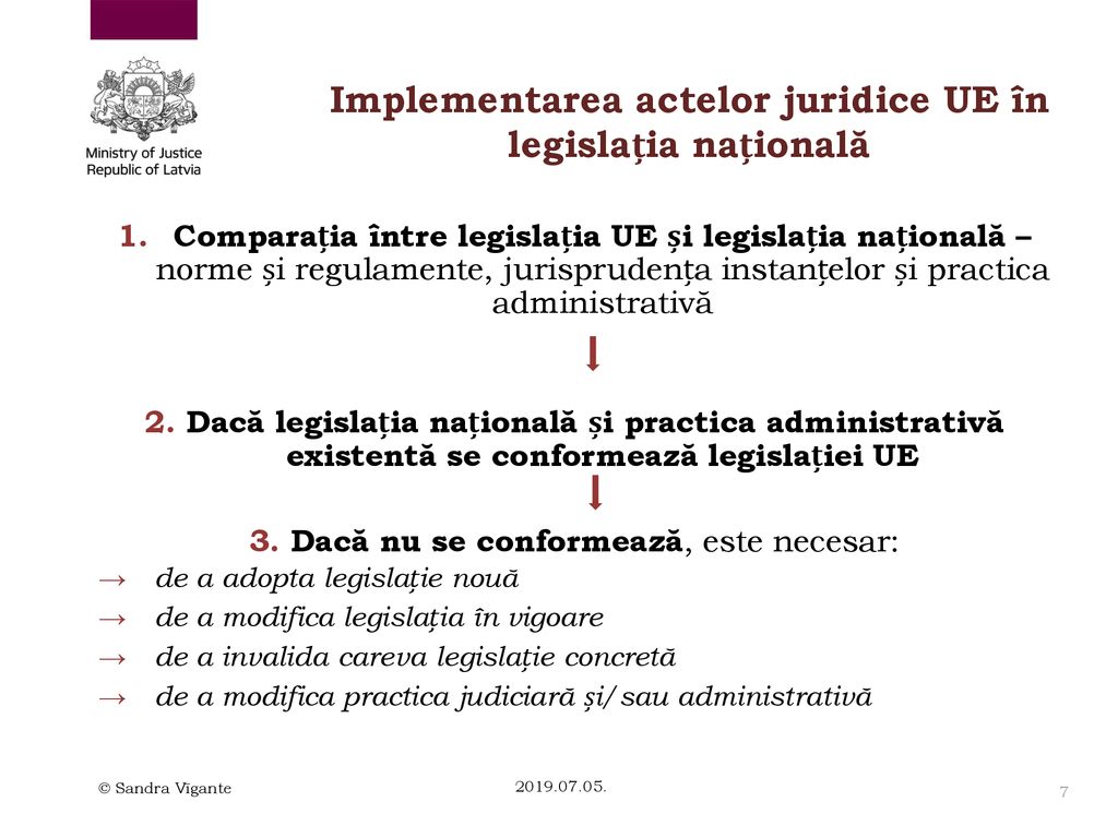 Implementarea actelor juridice UE în legislația națională