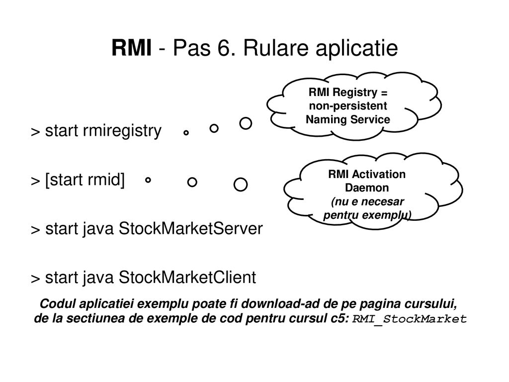 RMI - Pas 6. Rulare aplicatie