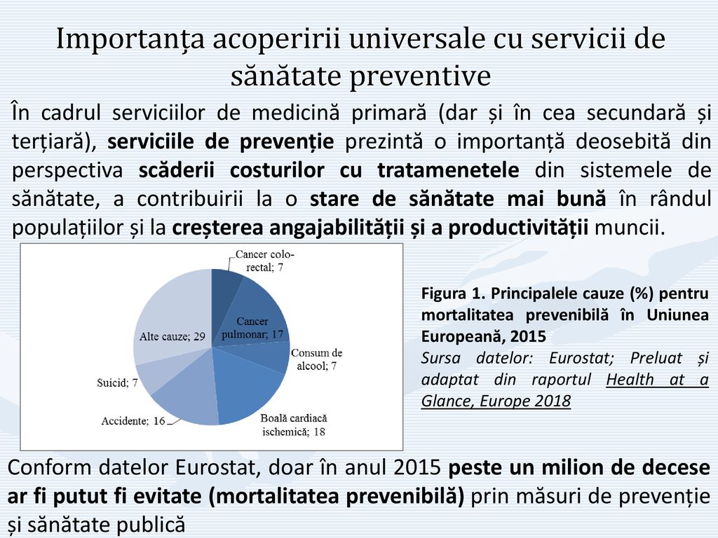 Importanța acoperirii universale cu servicii de sănătate preventive
