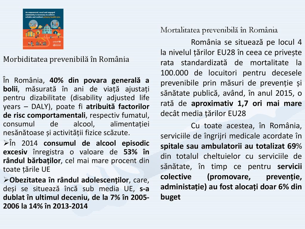 Mortalitatea prevenibilă în România