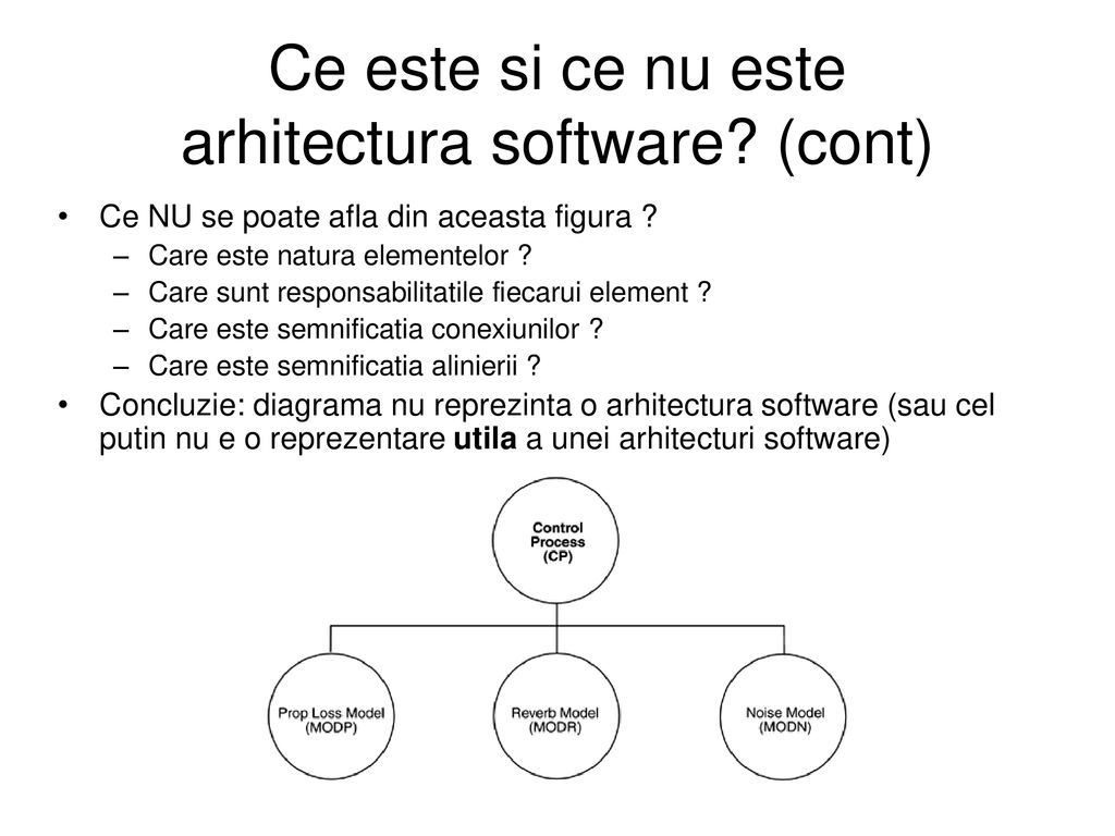 Ce este si ce nu este arhitectura software (cont)