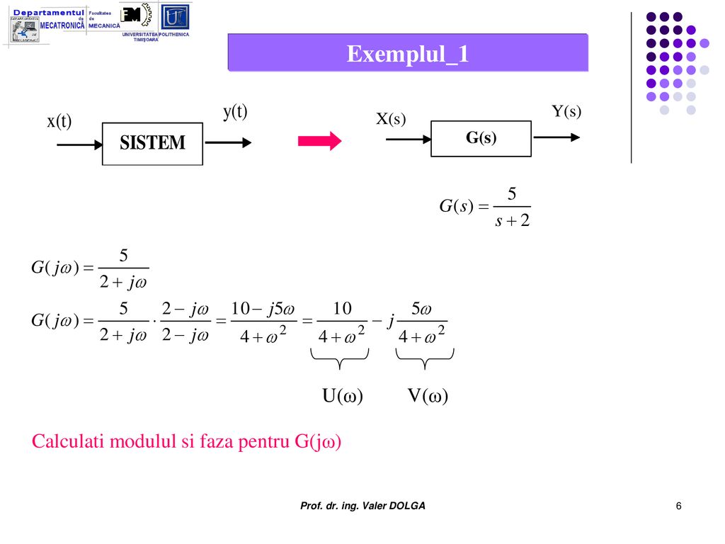 Exemplul_1 U(ω) V(ω) Calculati modulul si faza pentru G(jω)