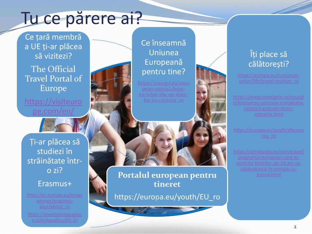 Portalul european pentru tineret