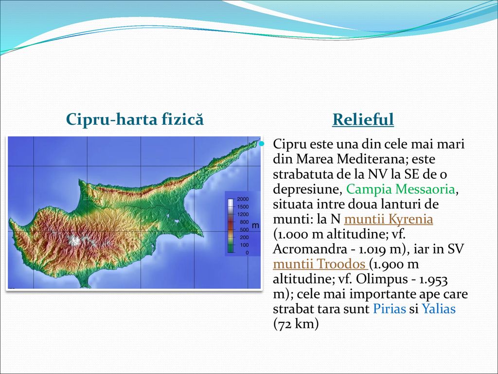 Cipru-harta fizică Relieful