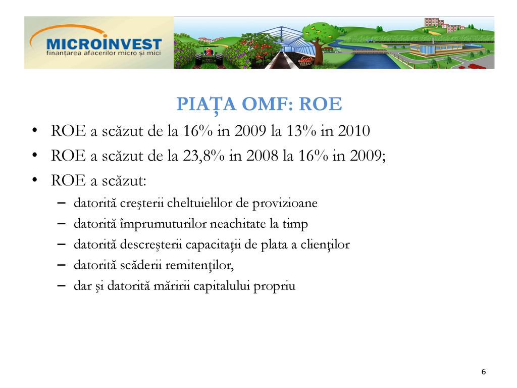 PIAŢA OMF: ROE ROE a scăzut de la 16% in 2009 la 13% in 2010