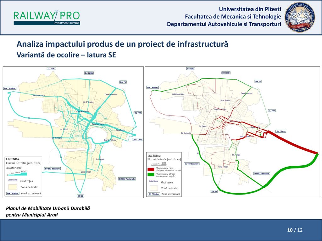 Analiza impactului produs de un proiect de infrastructură