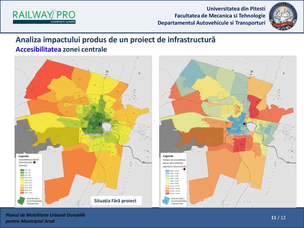 Analiza impactului produs de un proiect de infrastructură