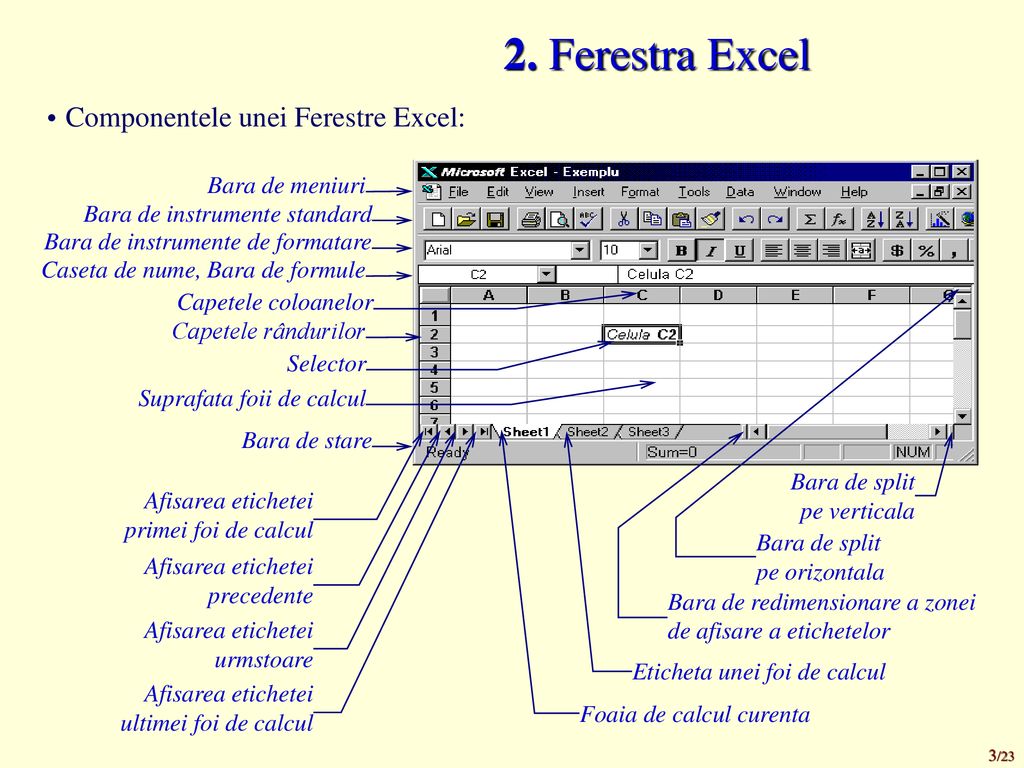 2. Ferestra Excel Componentele unei Ferestre Excel: Bara de meniuri