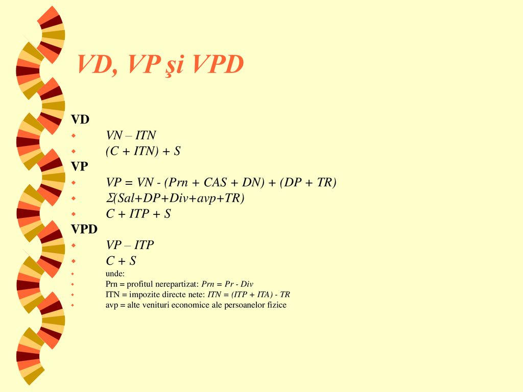 VD, VP şi VPD VD VN – ITN (C + ITN) + S VP