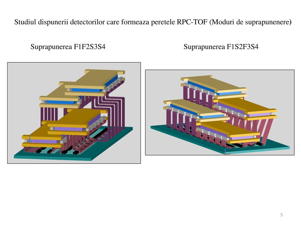Studiul dispunerii detectorilor care formeaza peretele RPC-TOF (Moduri de suprapunenere)