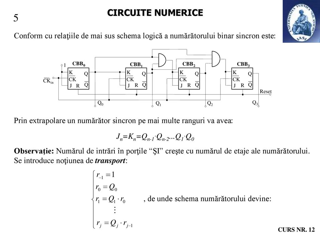 CIRCUITE NUMERICE 5. Conform cu relaţiile de mai sus schema logică a numărătorului binar sincron este: