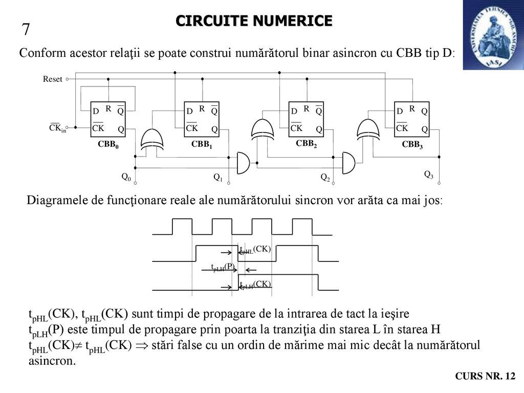 CIRCUITE NUMERICE 7. Conform acestor relaţii se poate construi numărătorul binar asincron cu CBB tip D: