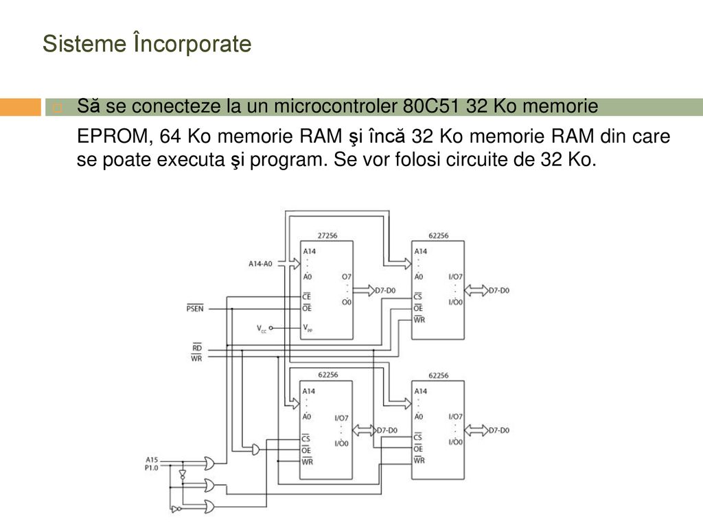 Sisteme Încorporate Să se conecteze la un microcontroler 80C51 32 Ko memorie.