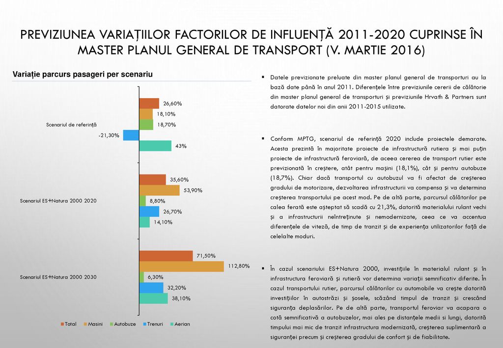 Previziunea variațiilor factorilor de influență cuprinse în Master Planul General de Transport (v. Martie 2016)