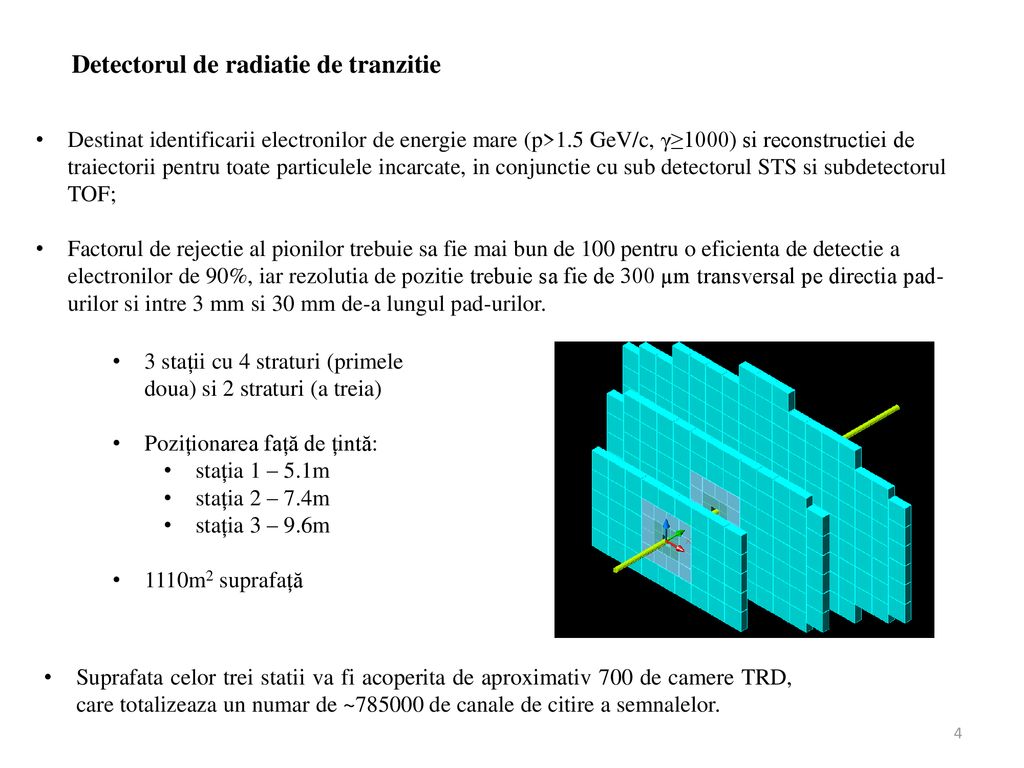 Detectorul de radiatie de tranzitie