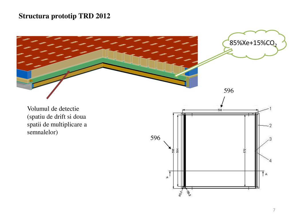Structura prototip TRD 2012