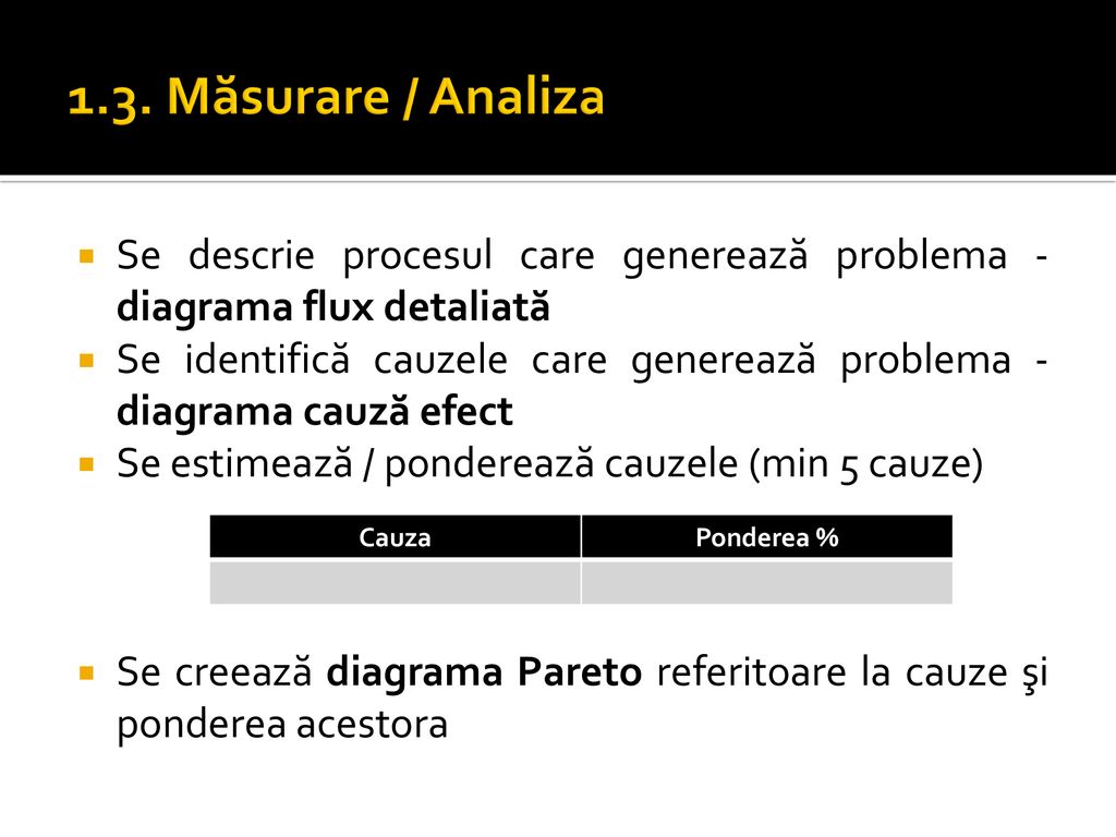 1.3. Măsurare / Analiza Se descrie procesul care generează problema - diagrama flux detaliată.
