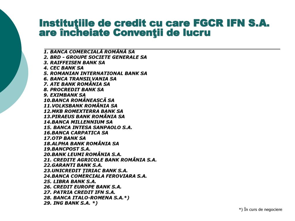 Instituţiile de credit cu care FGCR IFN S.A.
