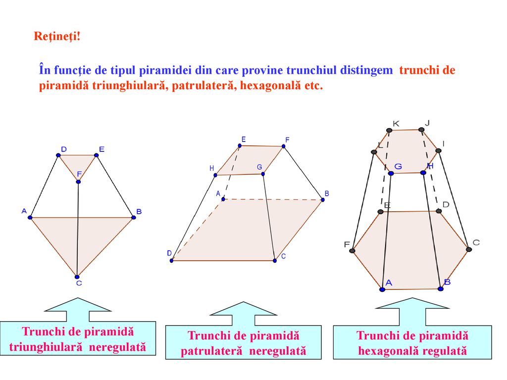 Trunchi de piramidă triunghiulară neregulată