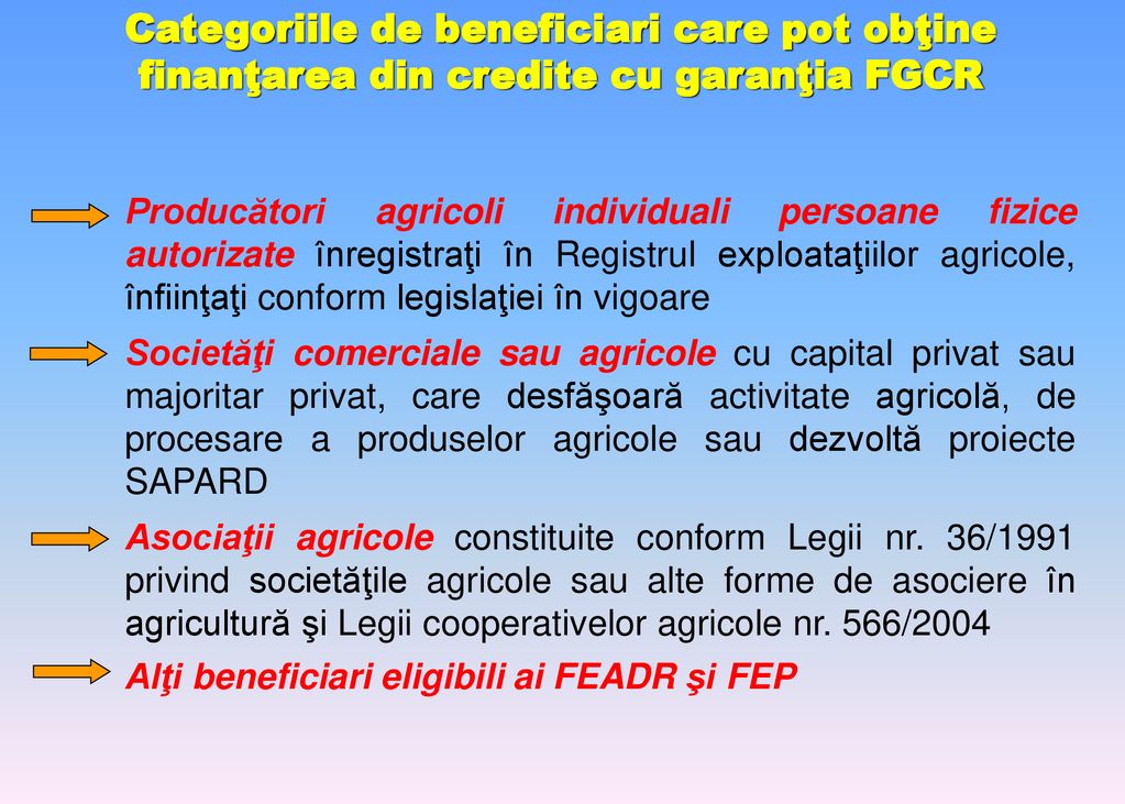 Categoriile de beneficiari care pot obţine finanţarea din credite cu garanţia FGCR