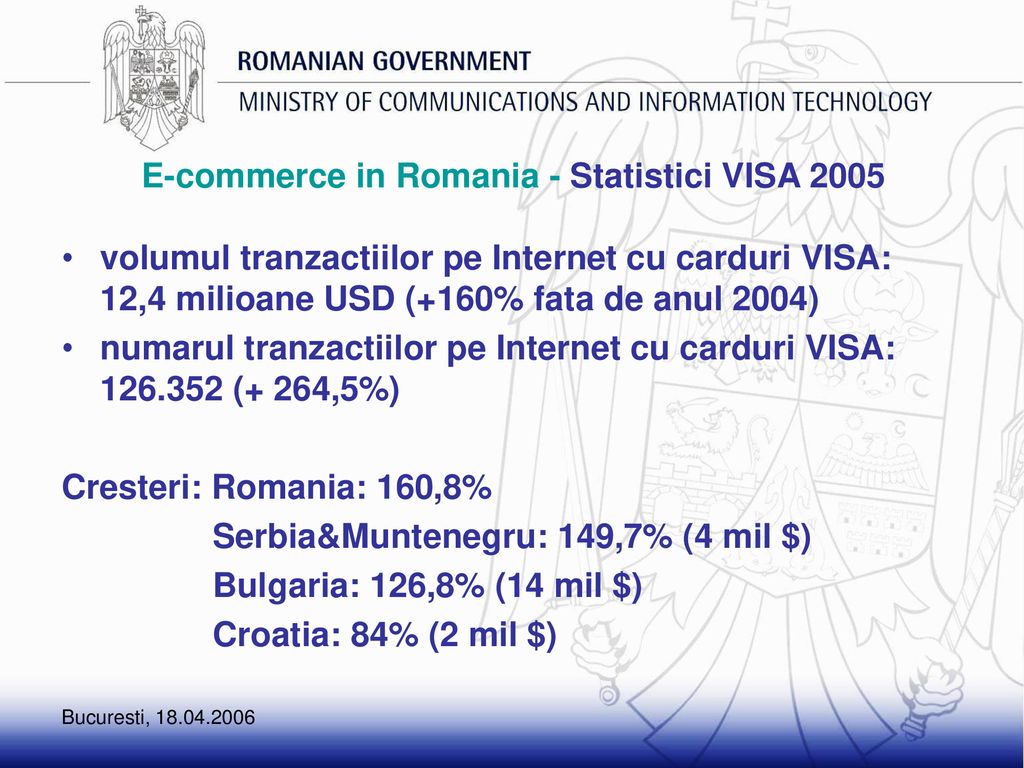 E-commerce in Romania - Statistici VISA 2005