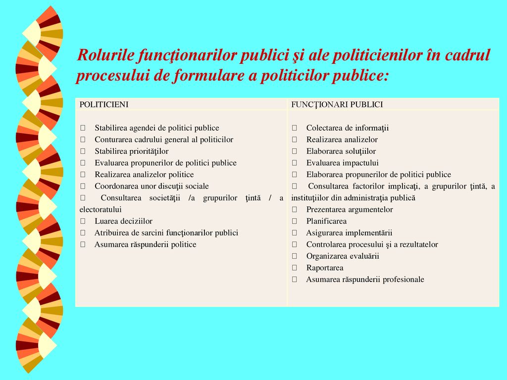 Rolurile funcţionarilor publici şi ale politicienilor în cadrul procesului de formulare a politicilor publice: