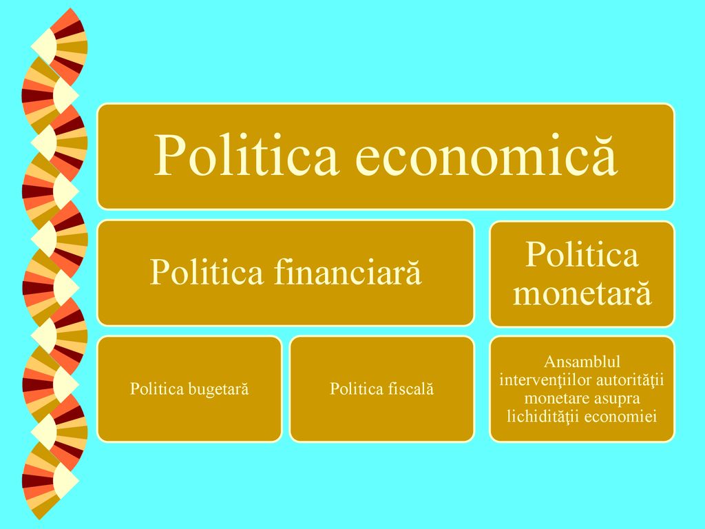 Politica economică Politica monetară Politica financiară