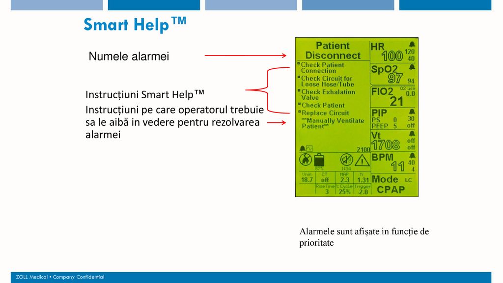 Smart Help™ Numele alarmei Instrucțiuni Smart Help™